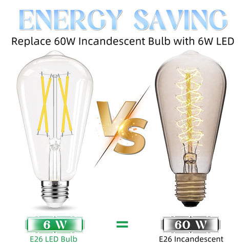 GvvooHome LED bulb over kitchen counter offers even task lighting.