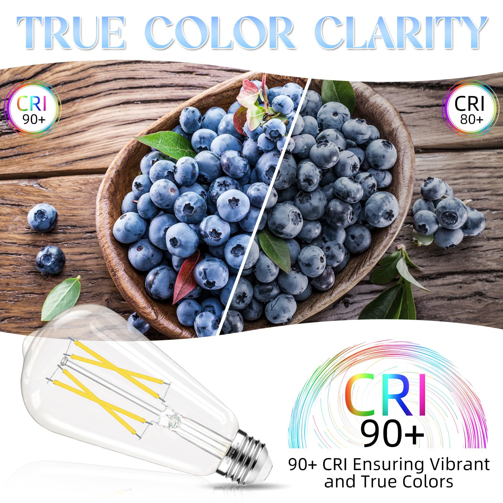 GvvooHome 6W bulb in living room reveals colors with 90+ CRI.