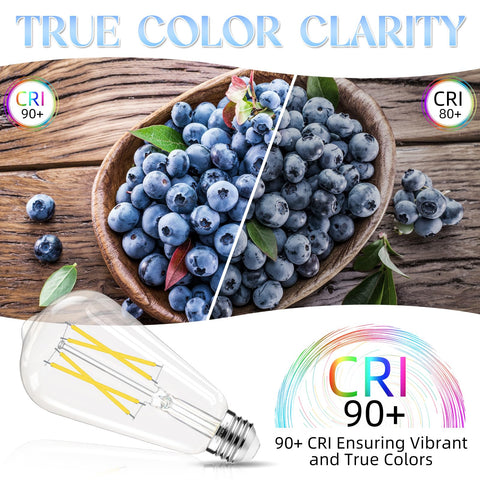 GvvooHome 6W bulb in living room reveals colors with 90+ CRI.