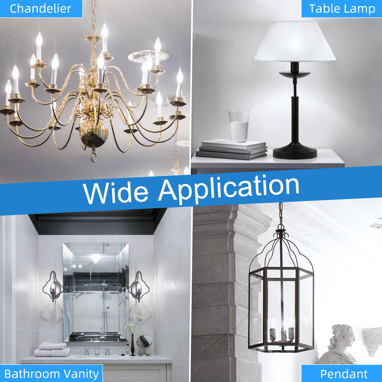 GvvooHome energy-saving 4W LED delivering 400 lumens for daily use