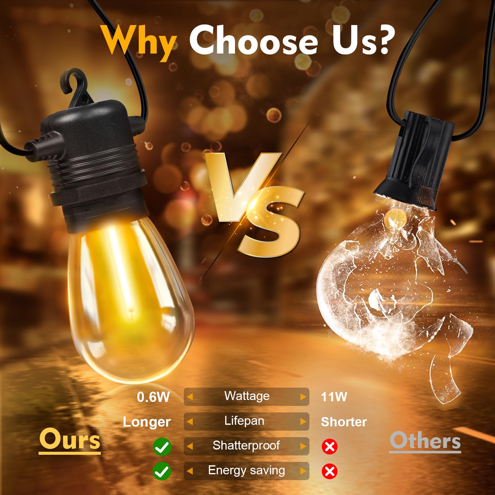 GvvooHome shatterproof bulbs reduce breakage in windy outdoor spaces.