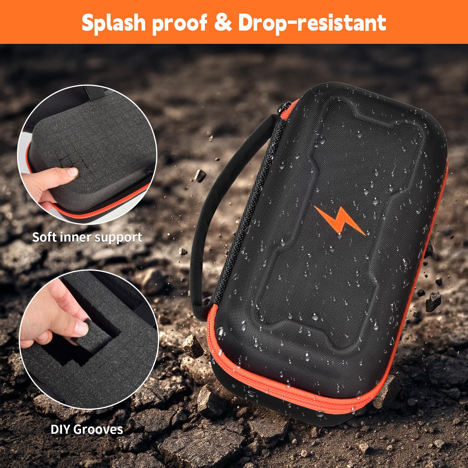 GWCASE case displays vibrant orange logo for quick identification.