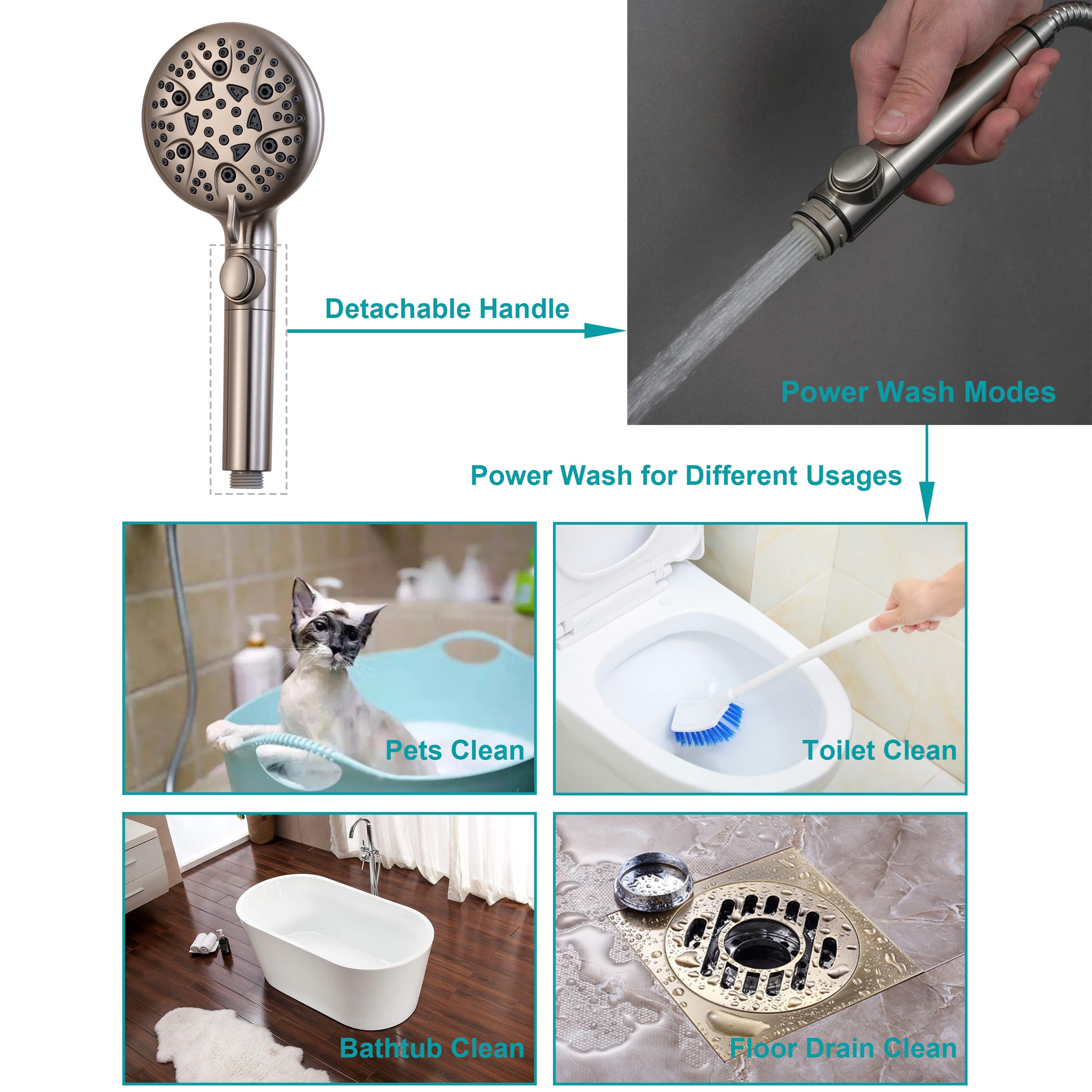 GwernKB low-reach adhesive holder improves shower access for kids and seniors.