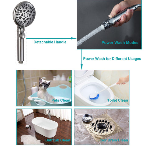GwernKB on/off pause button controls water flow during shower tasks.