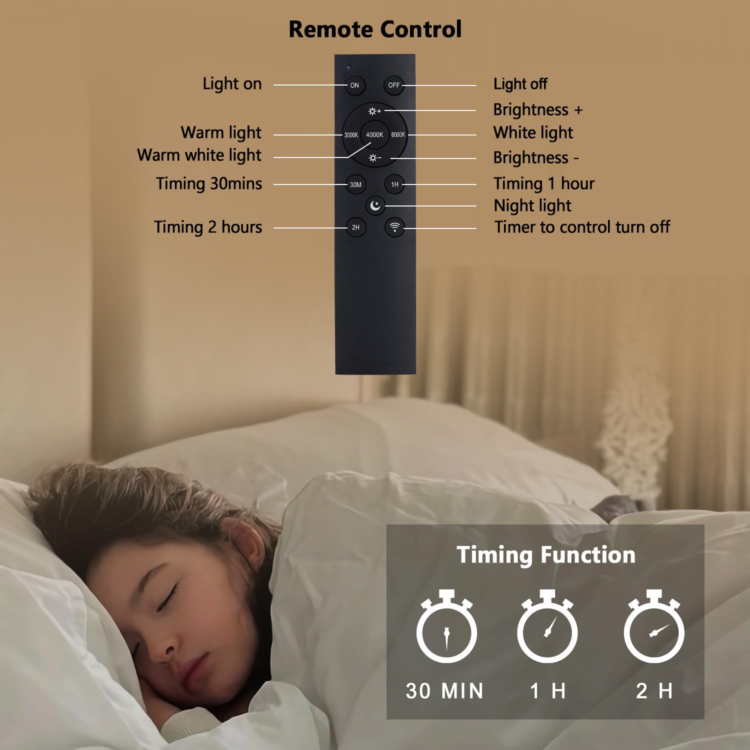 GWONER easy USB-C recharge keeps lights ready for use.