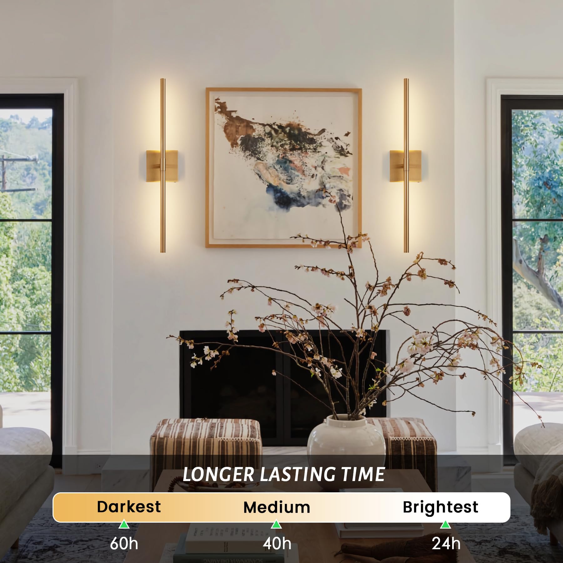 GWONER wall sconces with remote control for flexible lighting modes.