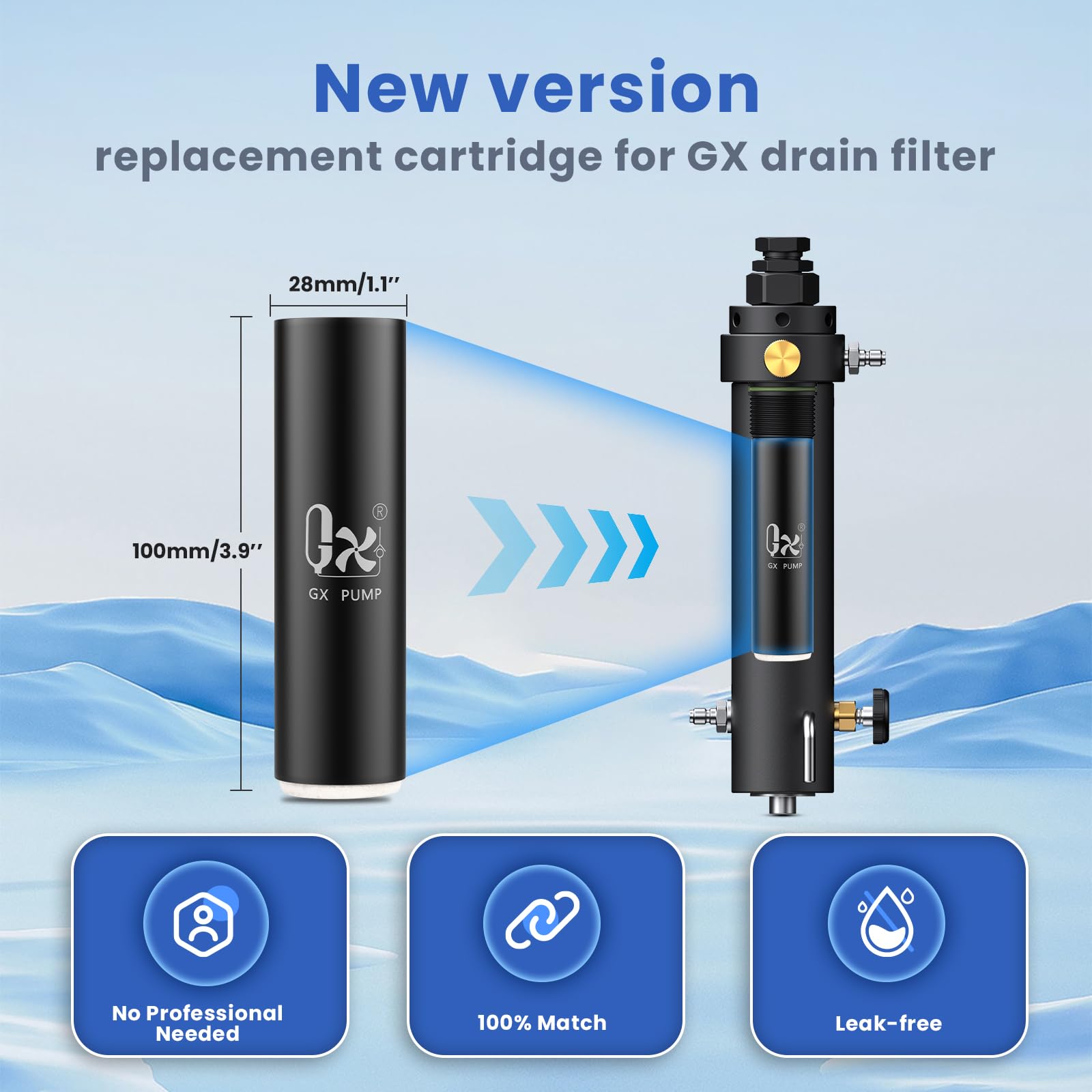 GX Pump filter cottons 4-pack ensures reliable filtration for PCP use