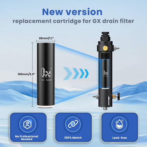 GX Pump filter cottons 4-pack ensures reliable filtration for PCP use