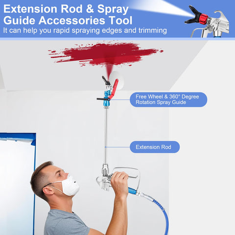 Gyfent 180-degree rotation spray guide aids precise edge spraying.