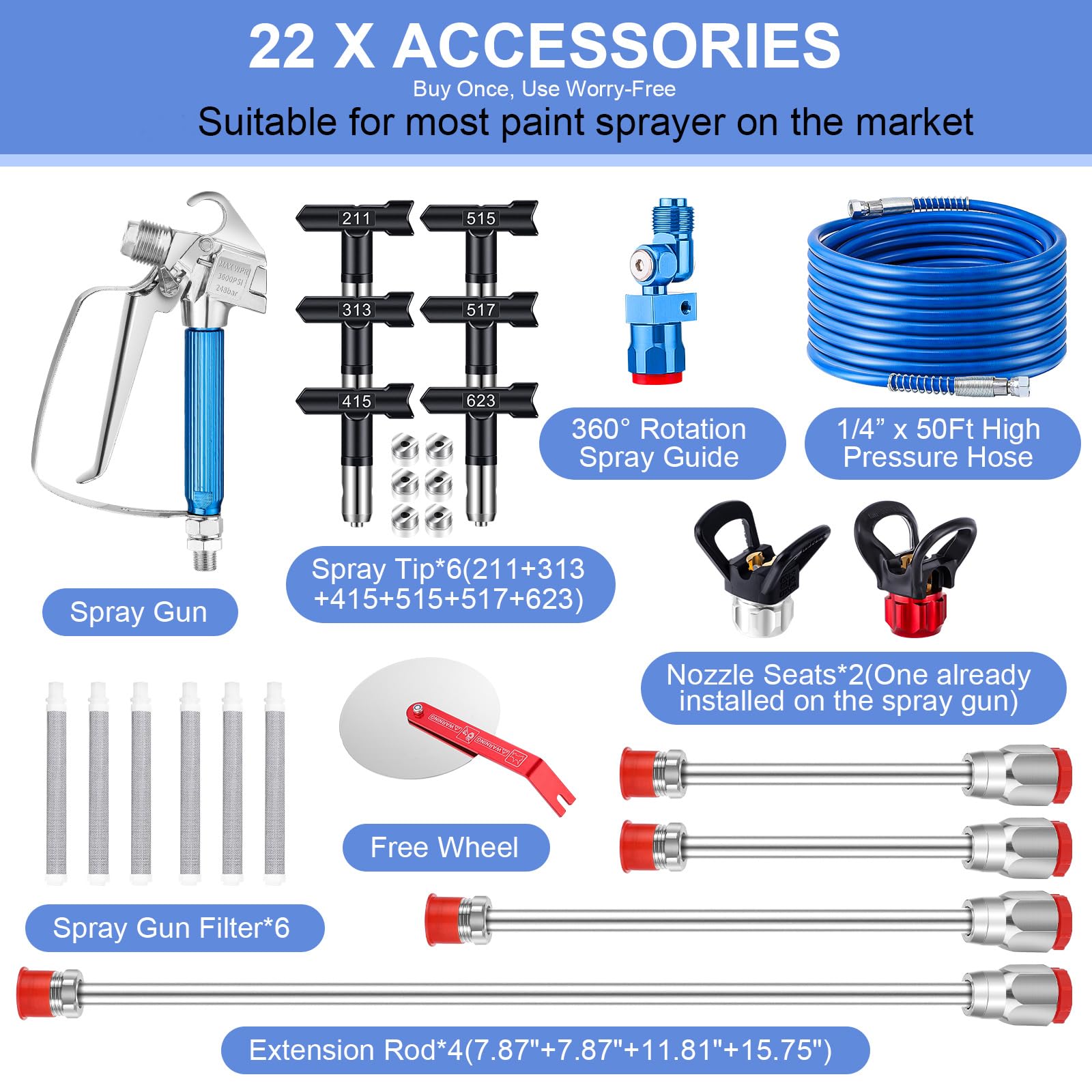 Gyfent 50ft high-pressure hose for wide working area and flexibility.