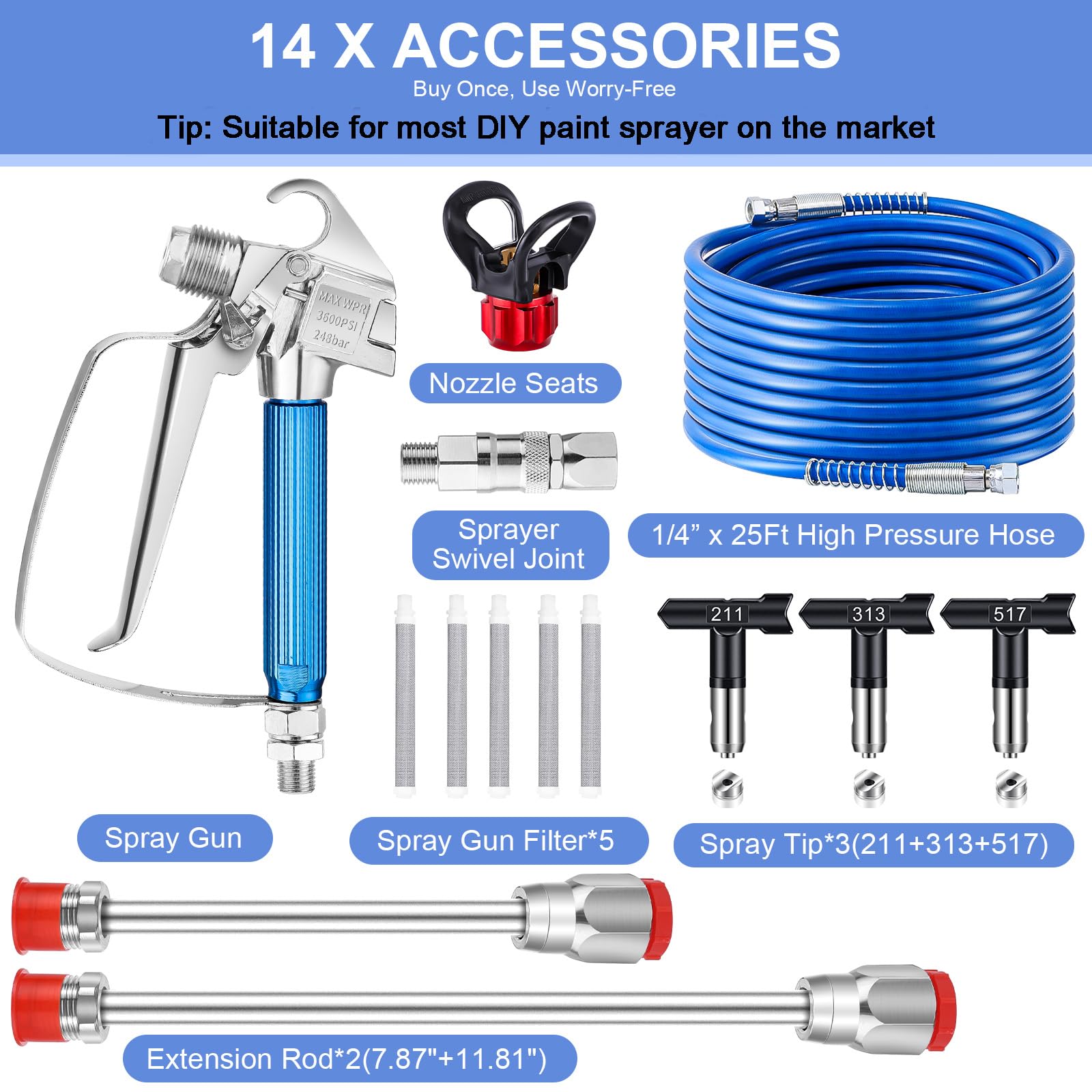 Gyfent sprayer kit 25ft hose ready for versatile workspaces