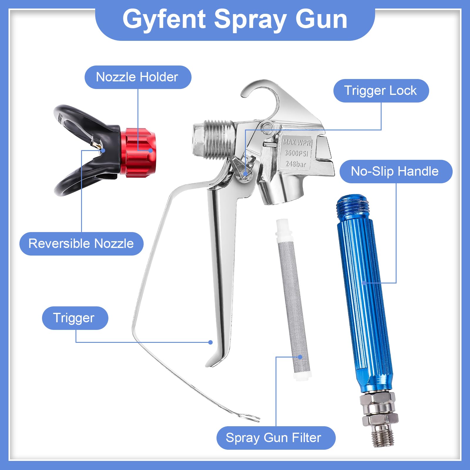 Gyfent spray tips 211 313 517 for adaptable spraying options