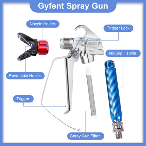 Gyfent spray tips 211 313 517 for adaptable spraying options