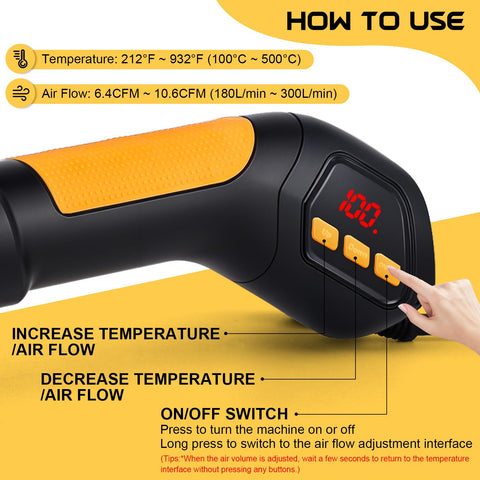 Gyfent heat gun with five nozzles supports versatile shaping and shrinking