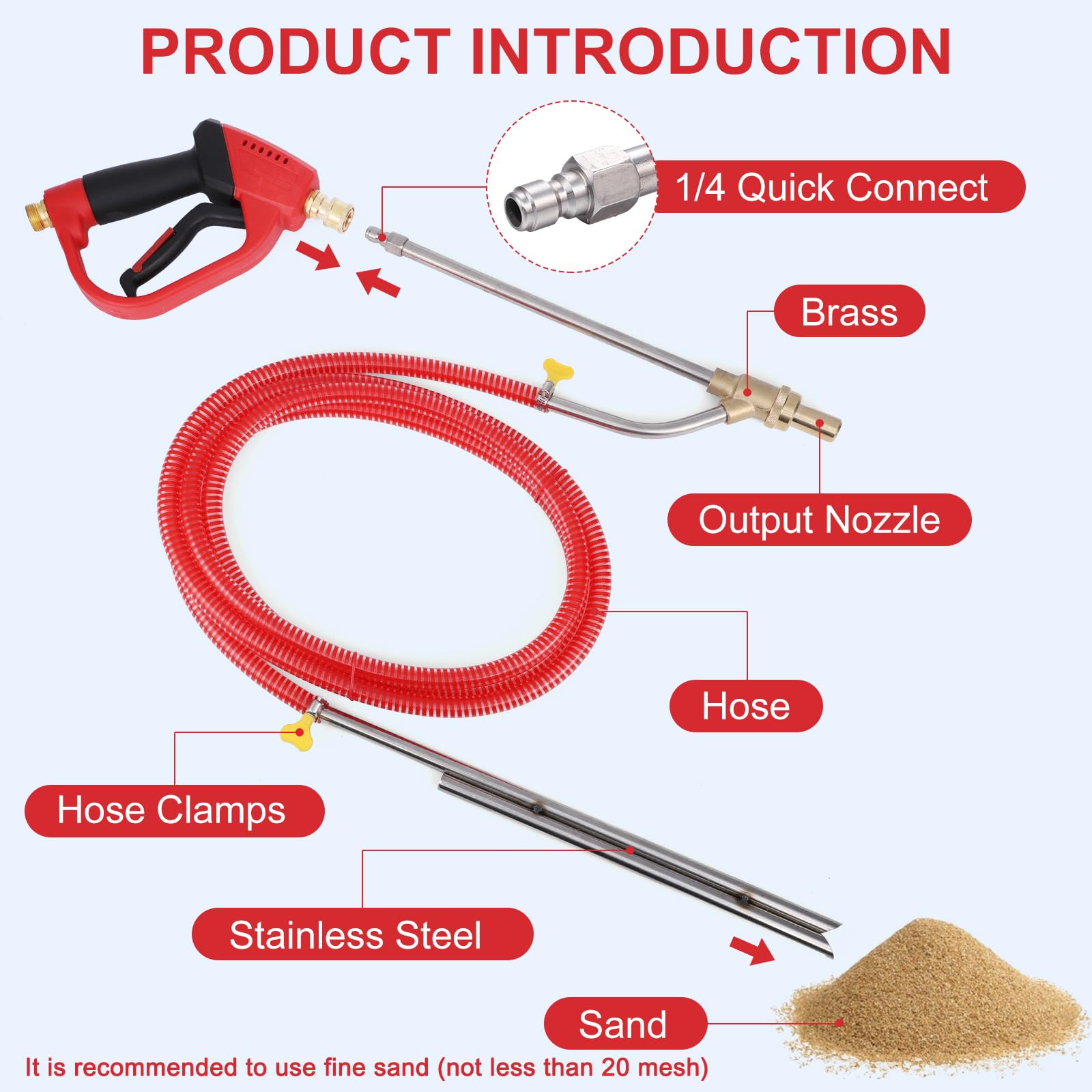 Gyfent sand gun ceramic nozzle provides precise, durable blasting at high pressure.