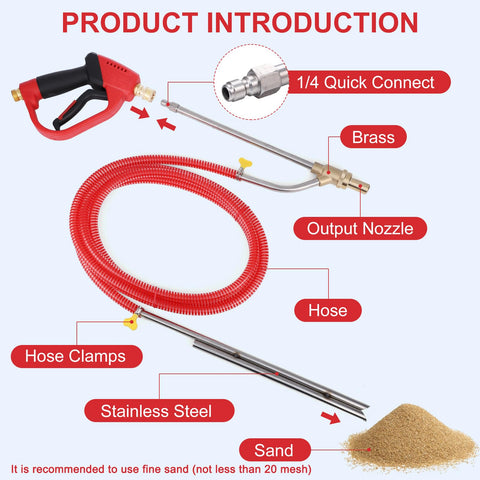 Gyfent sand gun ceramic nozzle provides precise, durable blasting at high pressure.