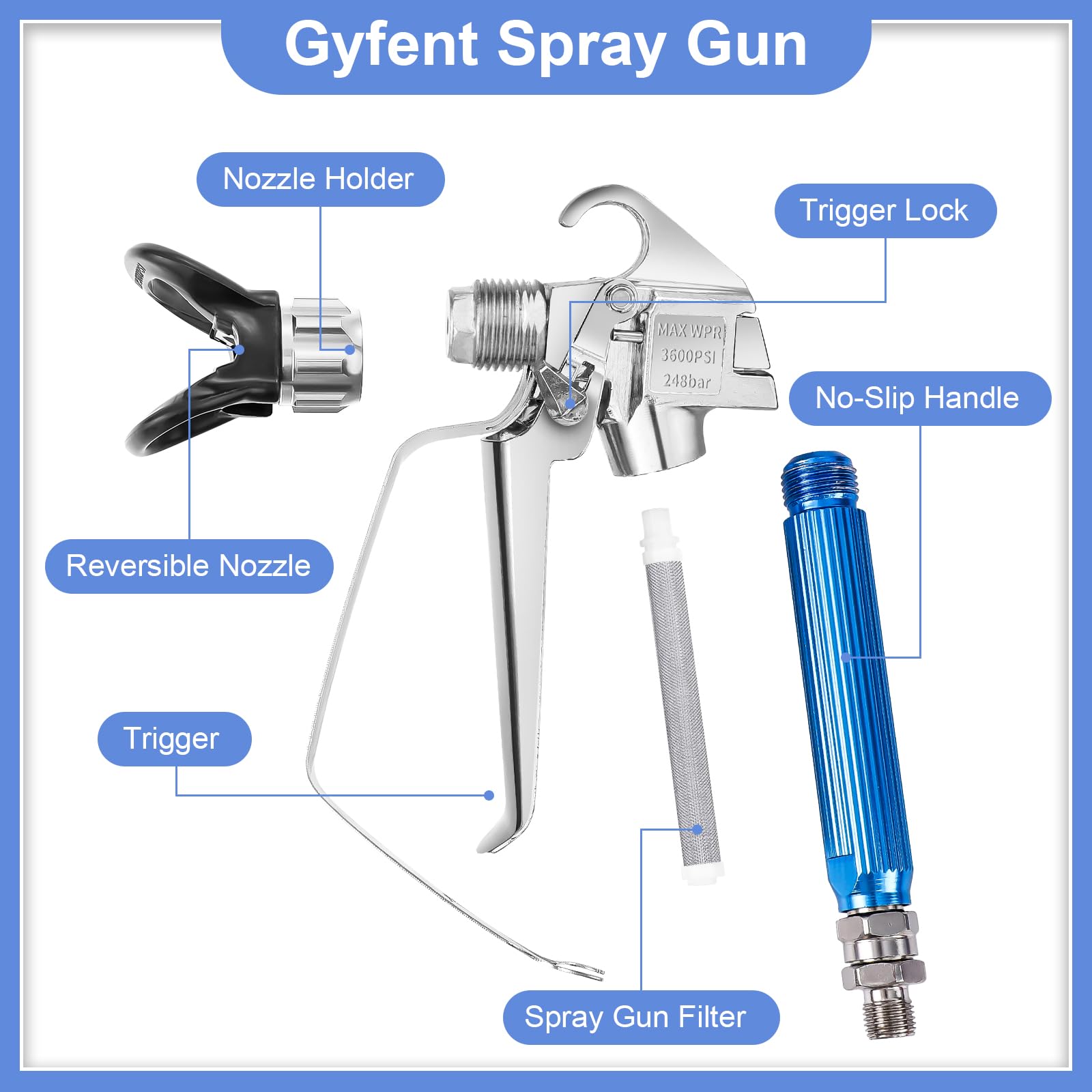 Gyfent spray filters help remove impurities for smoother operation.