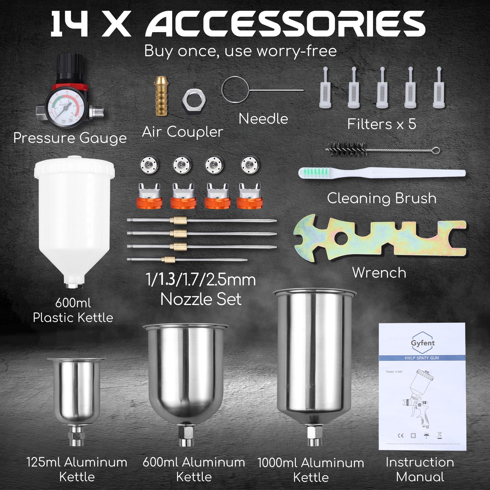 Gyfent spray gun nozzle collection for precise material control.