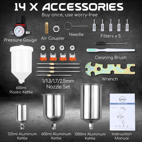 Gyfent spray gun nozzle collection for precise material control.