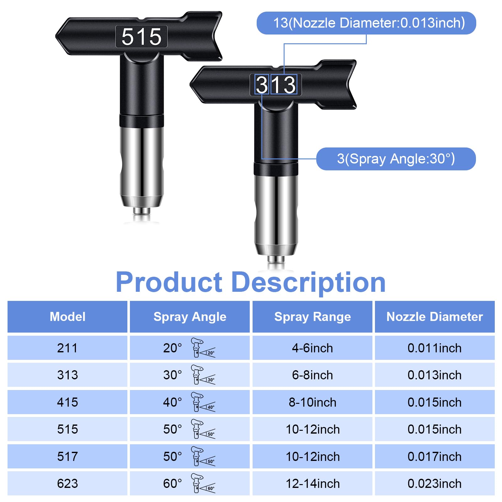 Gyfent spray tip 313 model with 0.013 inch nozzle for smooth lines