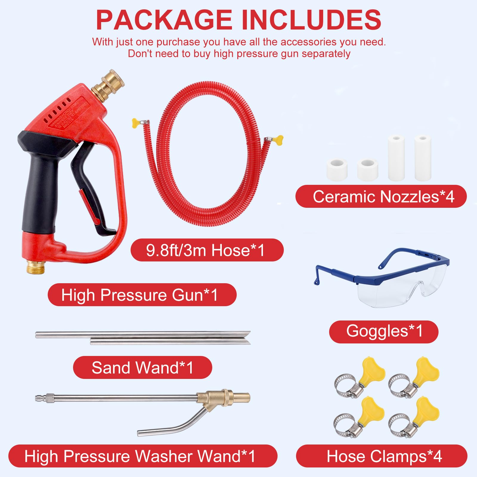 Gyfent wet abrasive sand gun delivers dust-free cleaning with water.