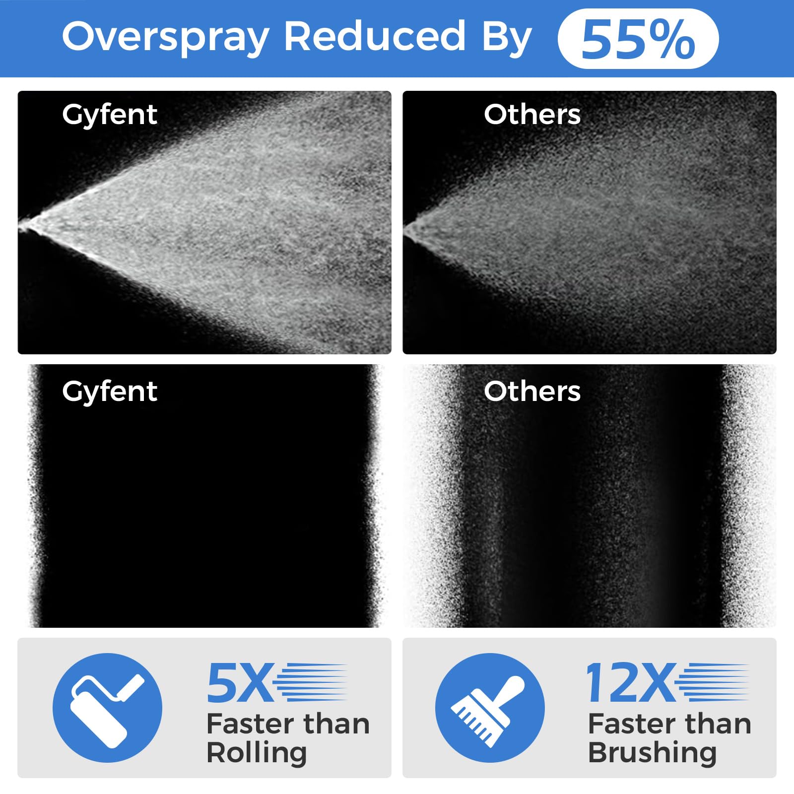 Gyfent X9 extension rod provides reach for higher surfaces.