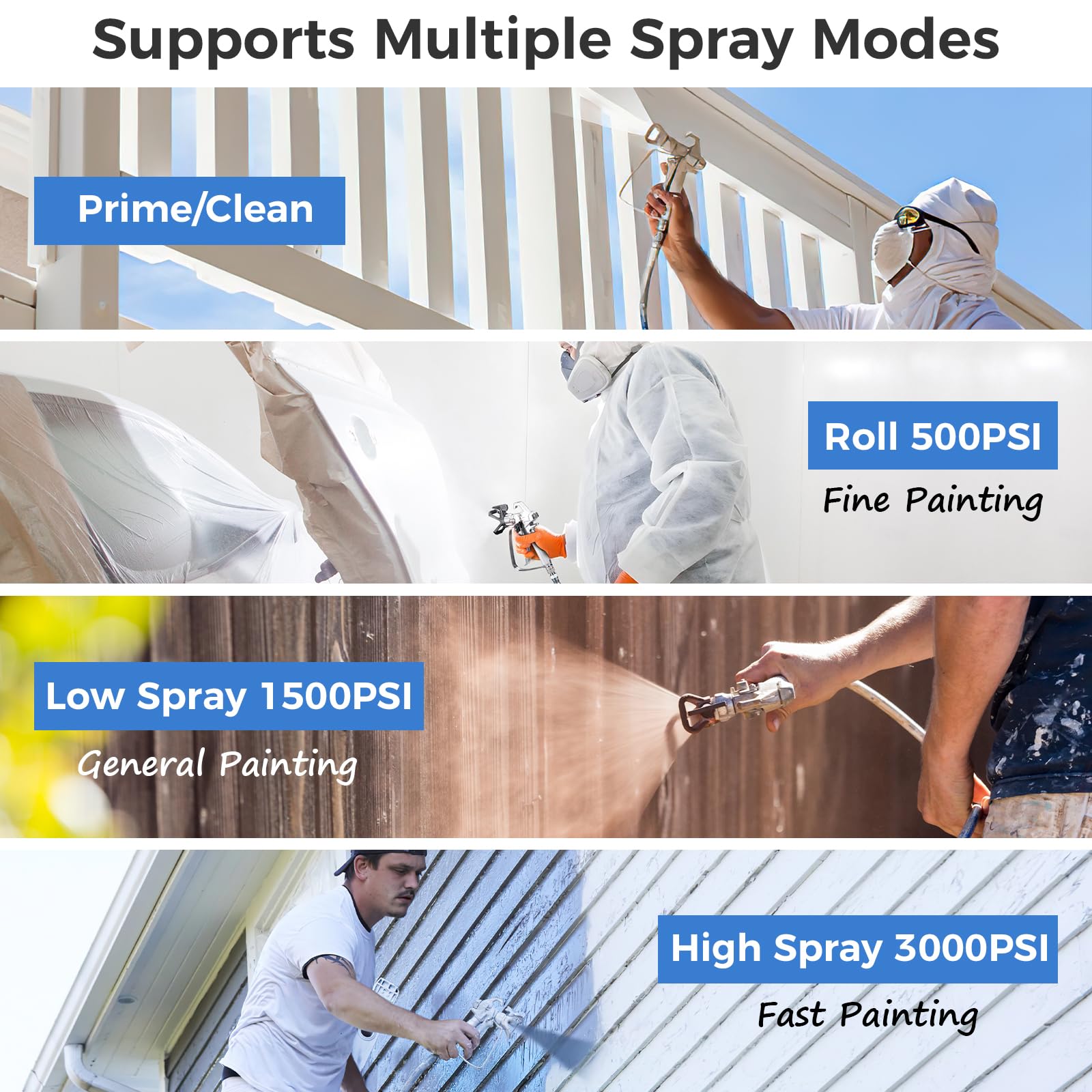 Gyfent X9 517 tip for precise adjustments and reduced overspray.
