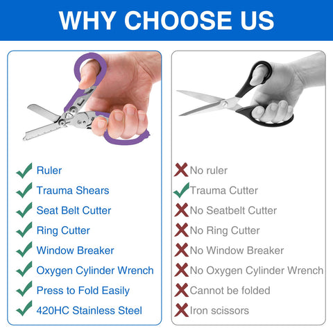 Gymsire holster included keeps shears securely at the ready.