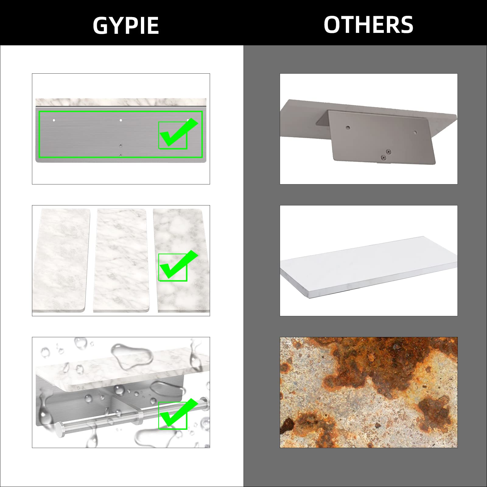 Gypie open-sided design makes roll replacement quick and easy.