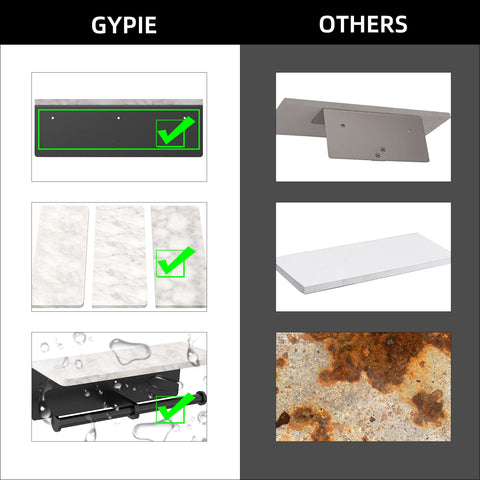 Gypie wall-mount close-up shows non-slip cover for secure rolls.