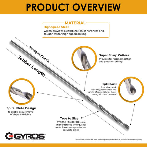 Gyros dome storage case with numeric gauge for quick bit ID