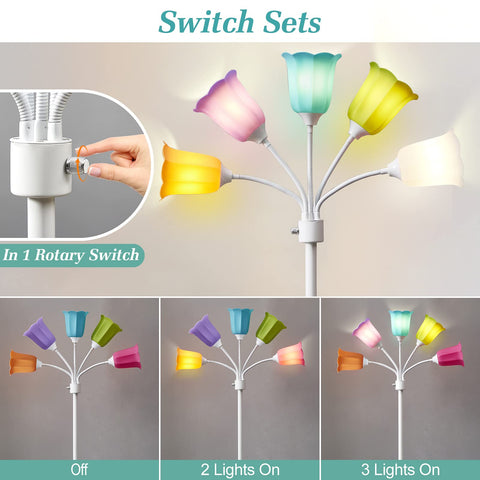 GyroVu Medusa with five gooseneck arms provides precise, flexible lighting.