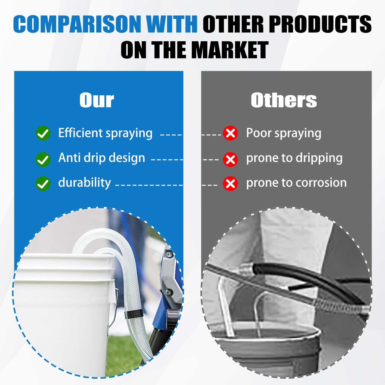 GYUTONG compatibility with Graco Project Painter Plus X5 X7 ProX17 ProX19