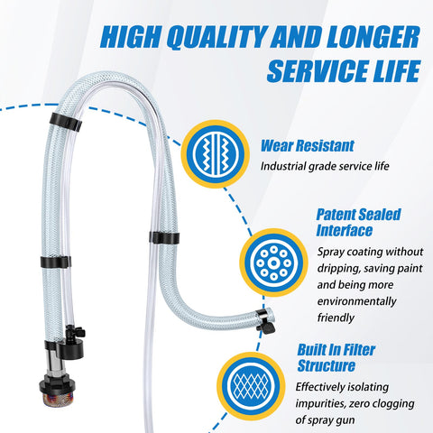GYUTONG premium heat-resistant materials for durable spraying