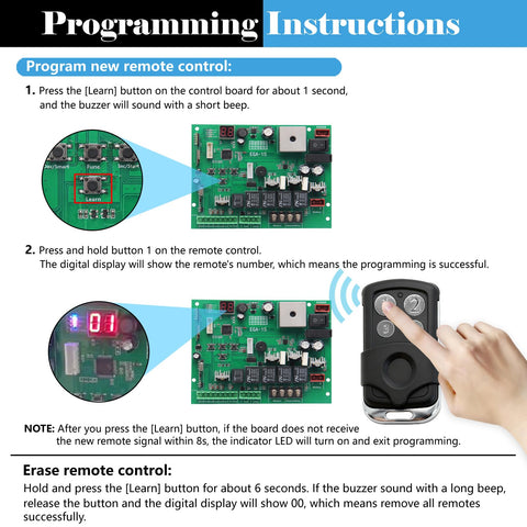 Gyxel Gate Opener Remote compatibility with JUJIANG and GYXEL models highlighted.
