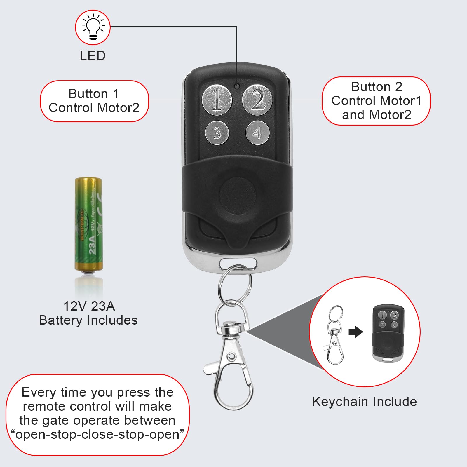 Gyxel Gate Opener Remote side with sliding cover prevents accidental presses.