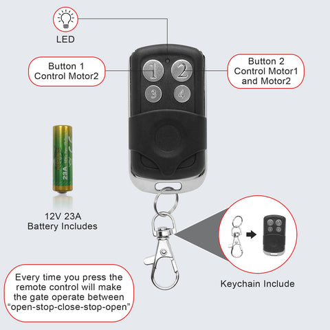 Gyxel Gate Opener Remote side with sliding cover prevents accidental presses.