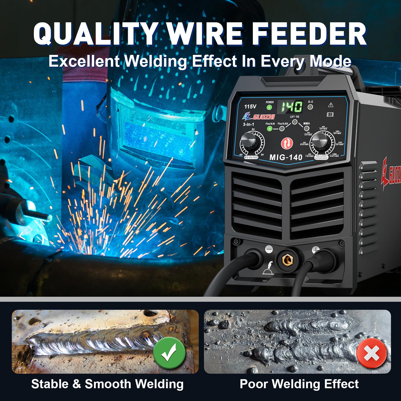 GZ GUOZHI 140A MIG Welder MIG gun attached for quick setup