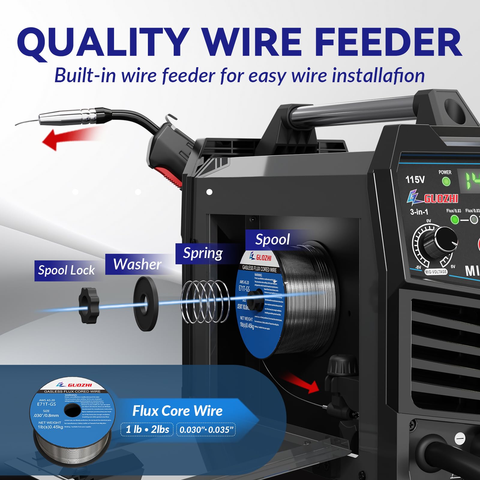GZ GUOZHI 140A MIG Welder package contents ready to start