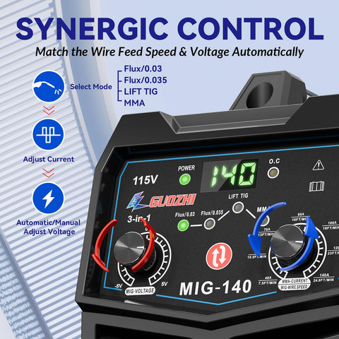 GZ GUOZHI 140A MIG Welder safety protections prevent overheating and overload