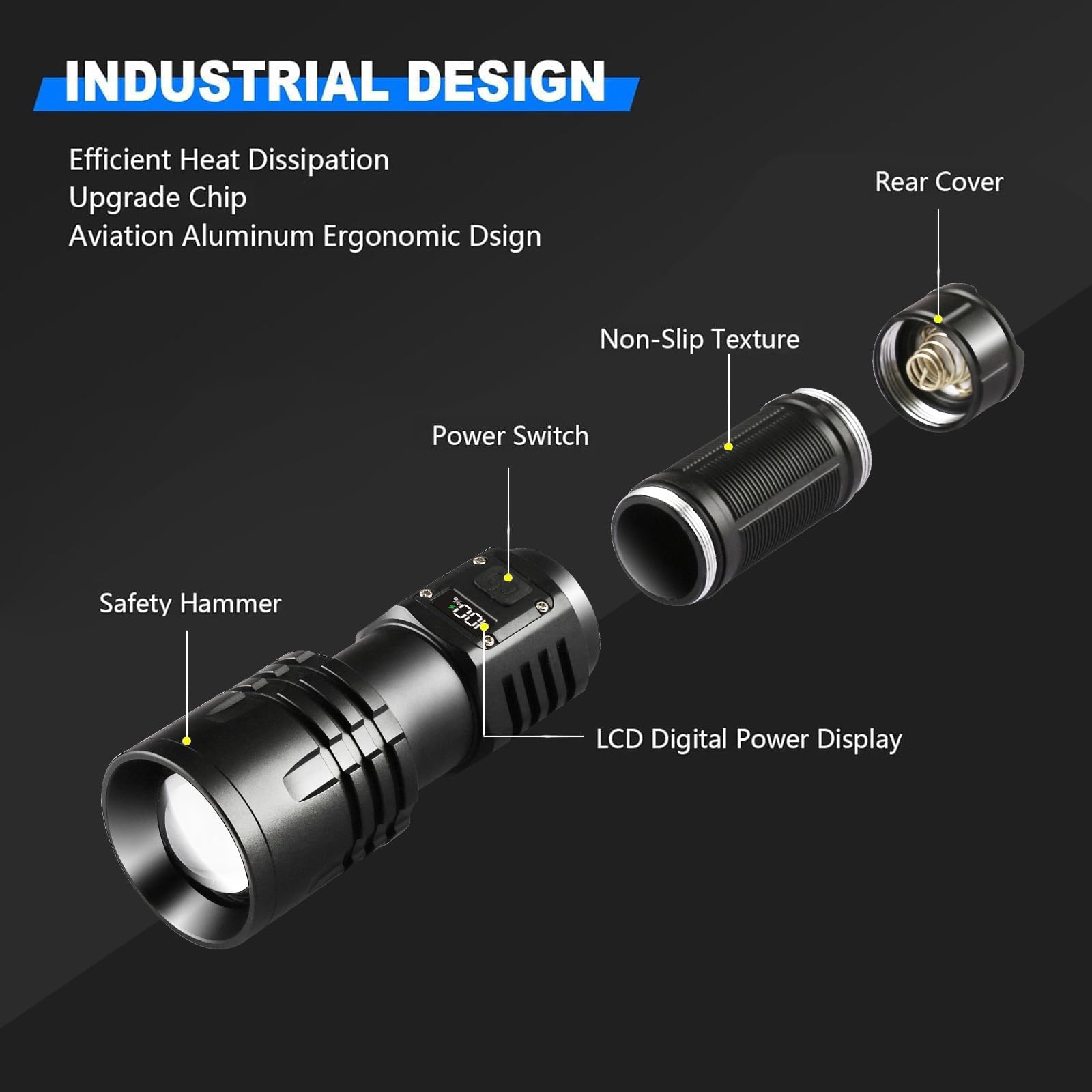 GZGLUZ five-mode flashlight offers high, medium, low, strobe, and SOS.