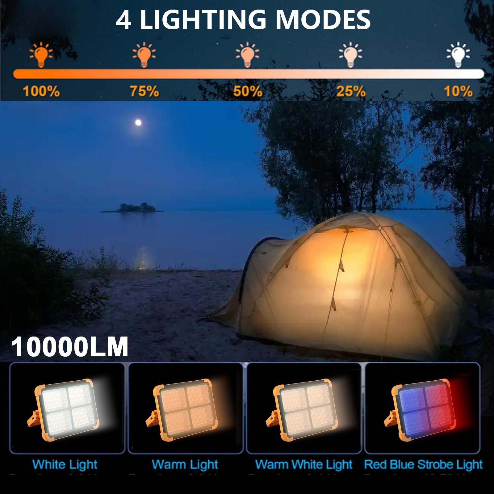 GZGLUZ IP66 waterproof shell resists rain and dust in outdoor work.