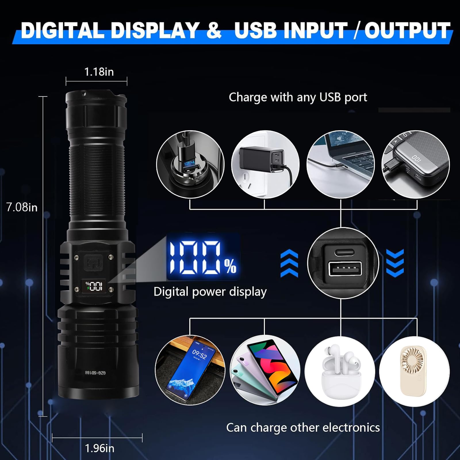 GZGLUZ flashlight LCD display shows battery level at a glance