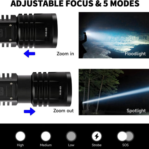 GZGLUZ flashlight with adjustable zoom for focused spotlight and wide flood light.