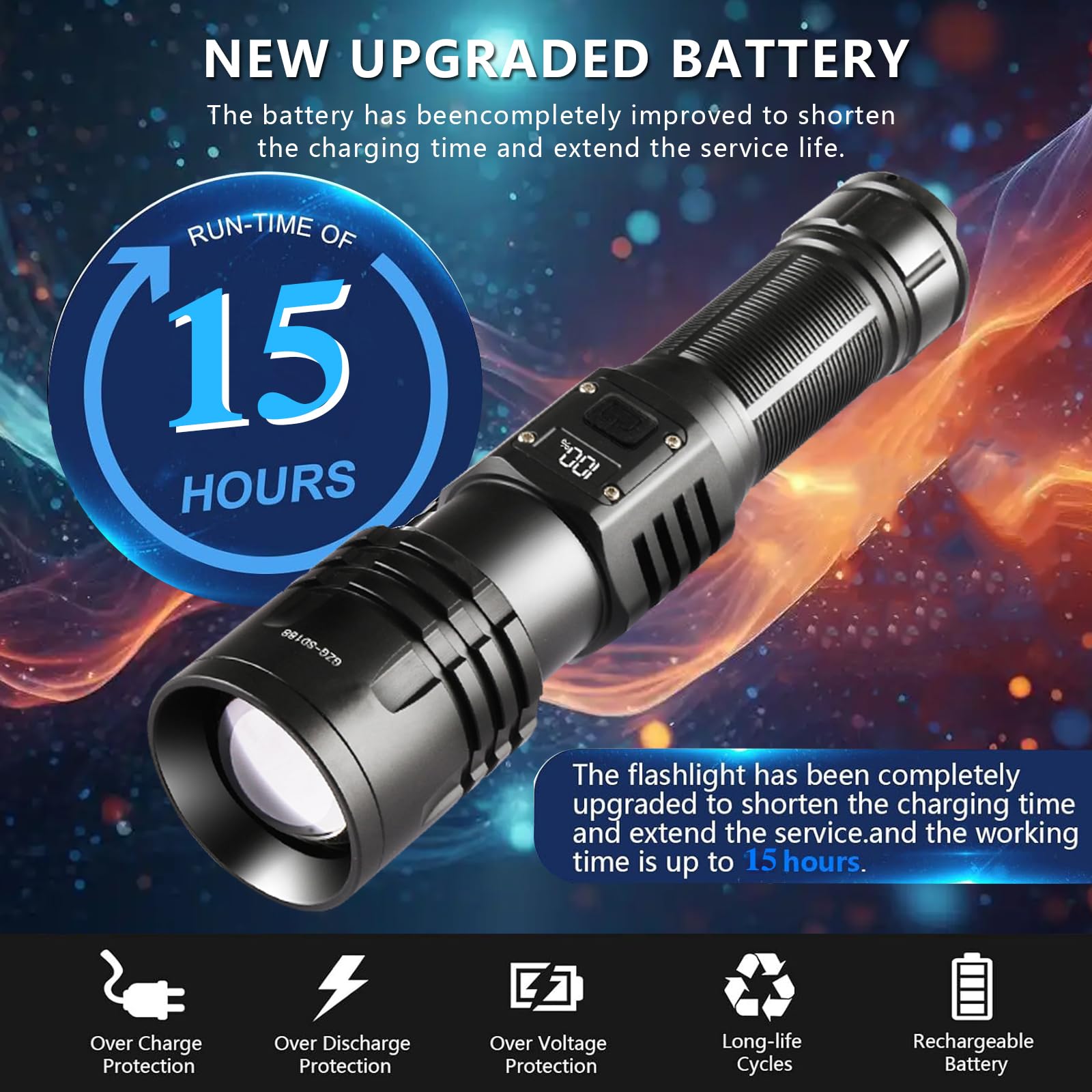 GZGLUZ UV light component helps detect fluorescence and markers.