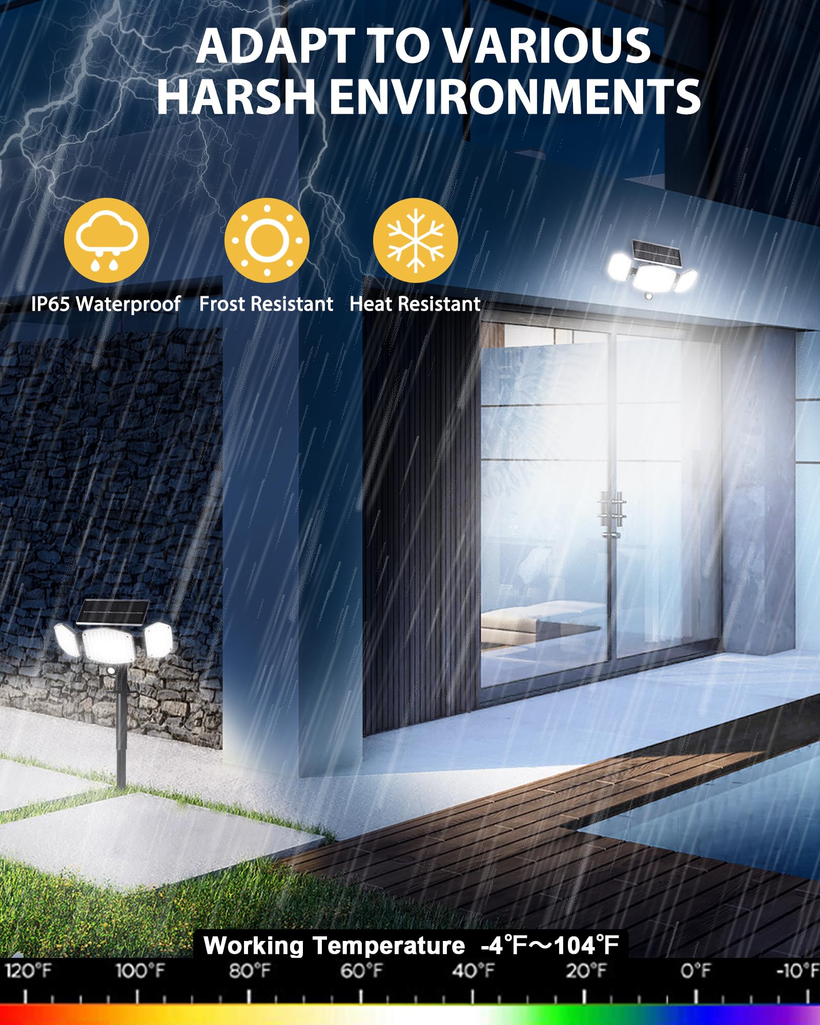 HAARAY solar motion light provides bright coverage with 208 LEDs across the yard