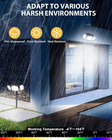 HAARAY solar motion light provides bright coverage with 208 LEDs across the yard