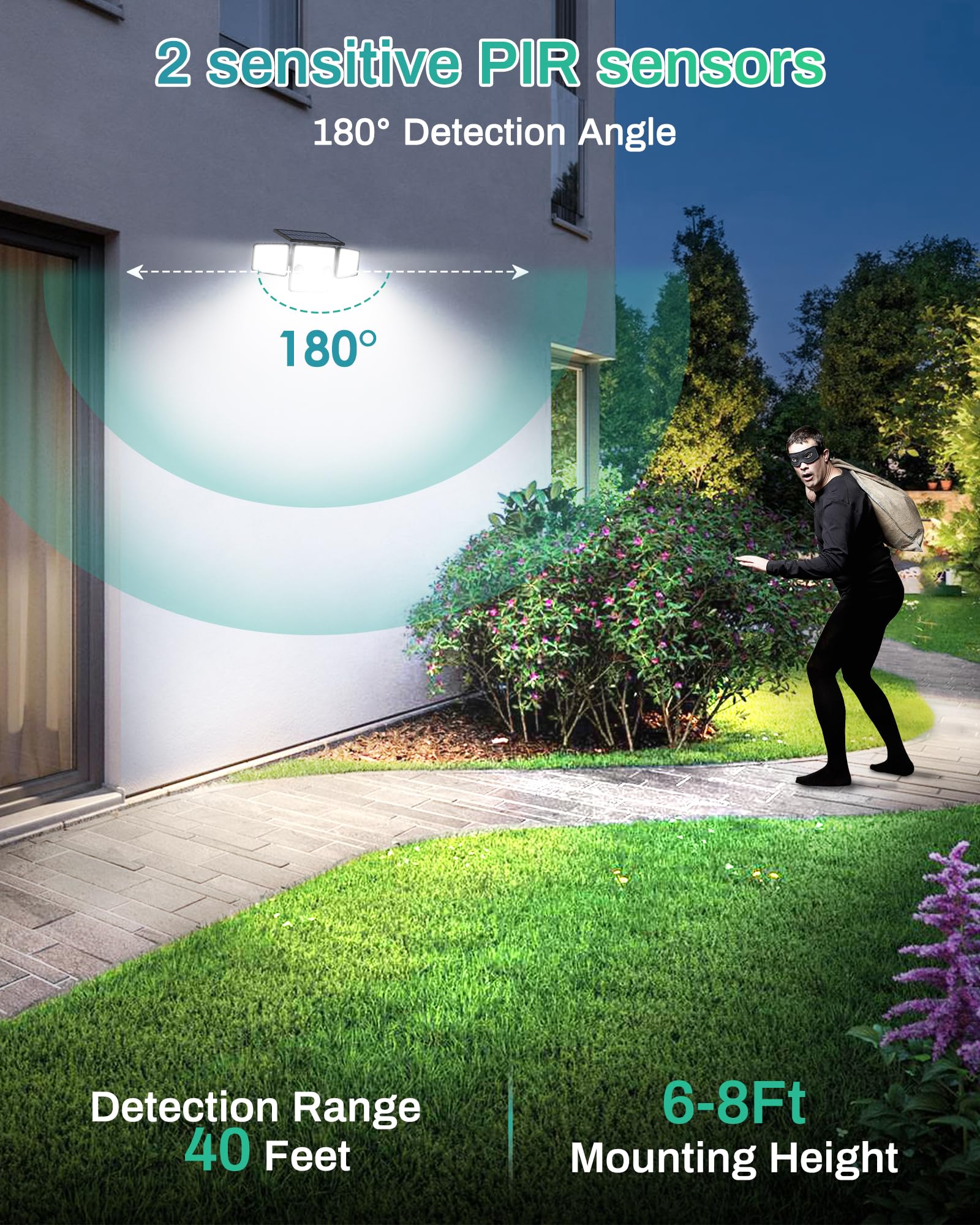 HAARAY motion sensors trigger on movement to boost security