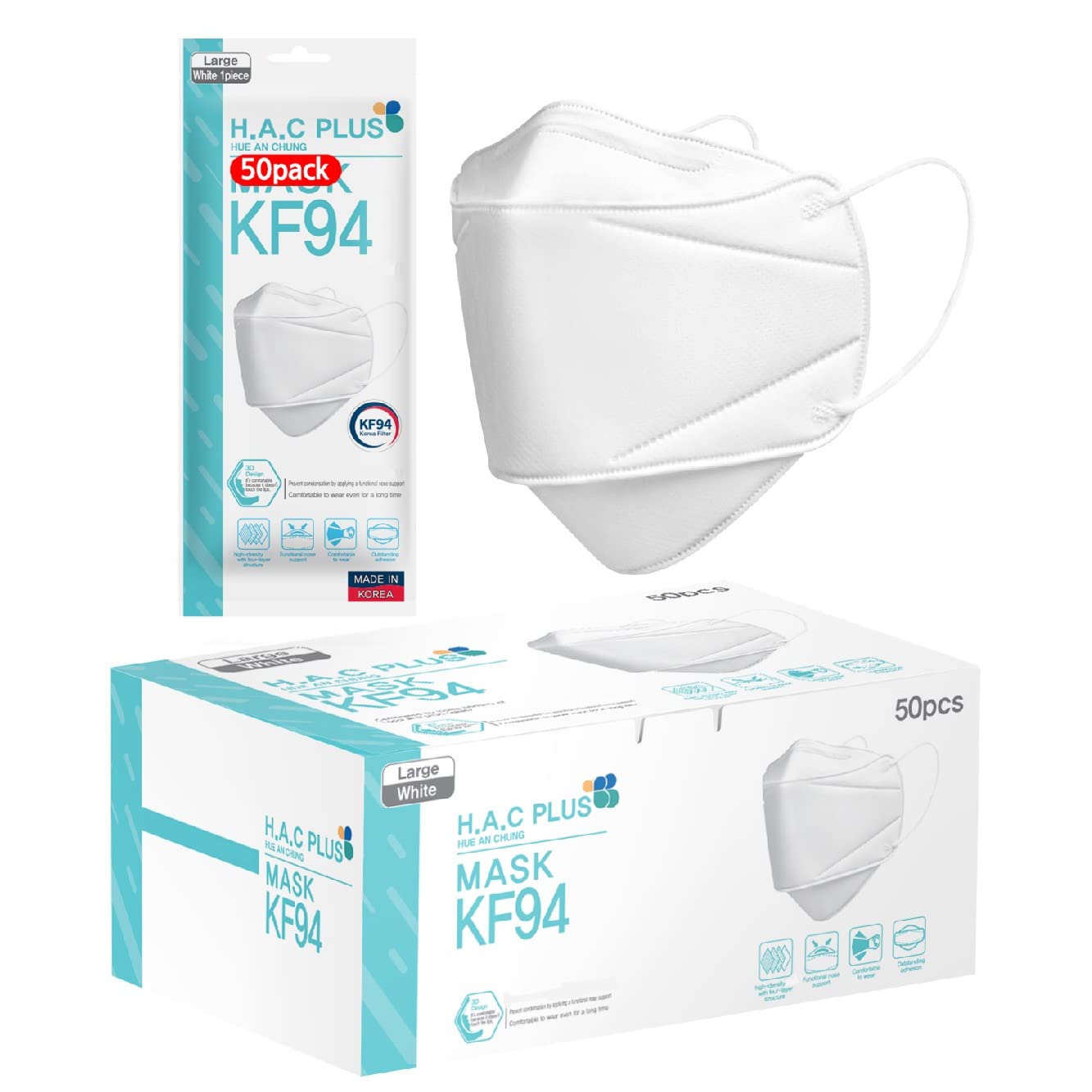 H.A.C PLUS KF94 50-pack box, authentic Korea-made masks for reliable everyday use.