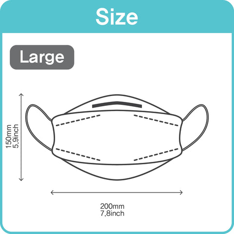 H.A.C PLUS mask pleated design provides comfortable, breathable wear for all-day use.